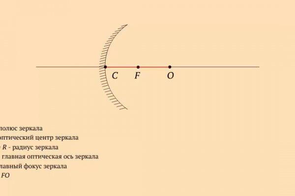 Ссылка на омг в тор